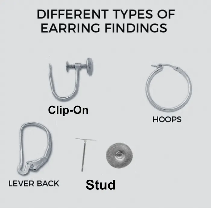 Earrings Korn Follow the Leader Vinyl Album Handmade Earrings Sam Makes Things